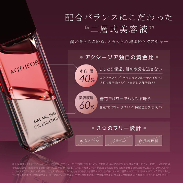 AXXZIA AGTHEORY Balancing Oil Essence Двойная сыворотка